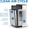 Medify MA-25 Air Purifier with H13 HEPA filter