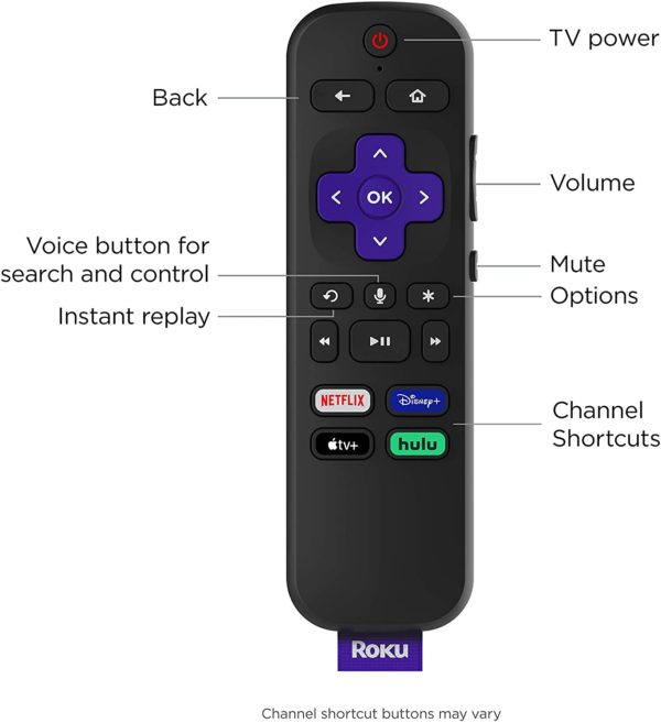 Roku Streaming Stick