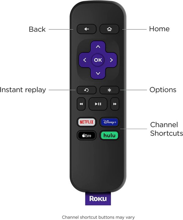 Roku Streaming Stick