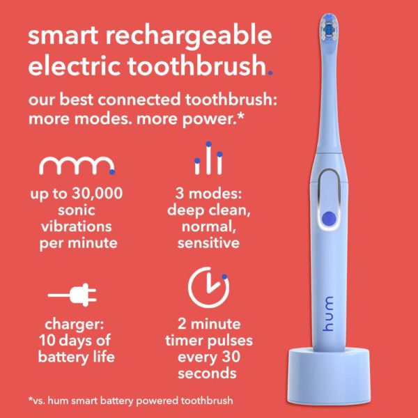 Sonic Electric Toothbrush